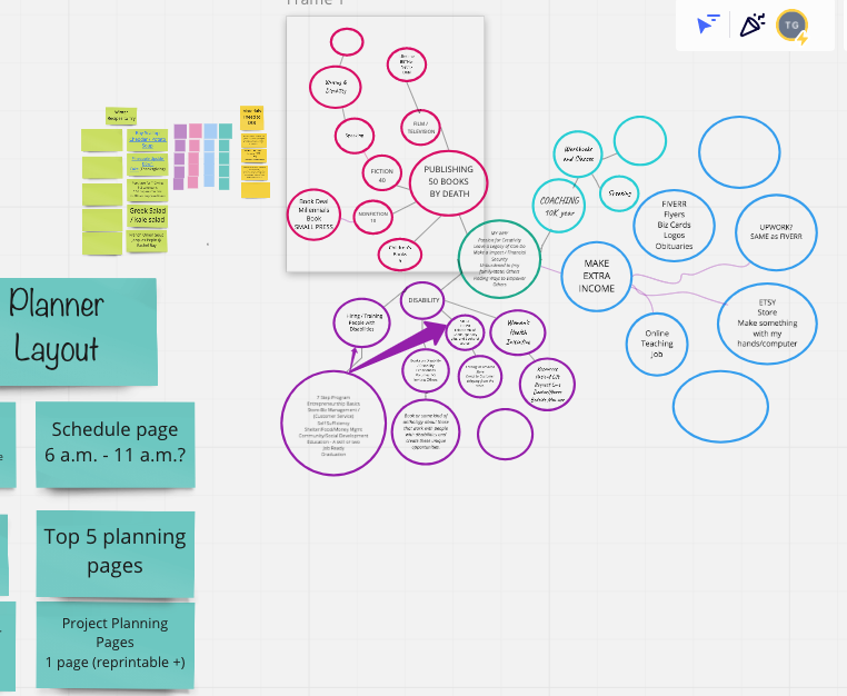 Miro is an app with all kinds of mind mapping templates