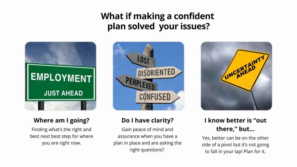 three images, employment, sign with confused, disoriented, and yellow sign with uncertainty ahead